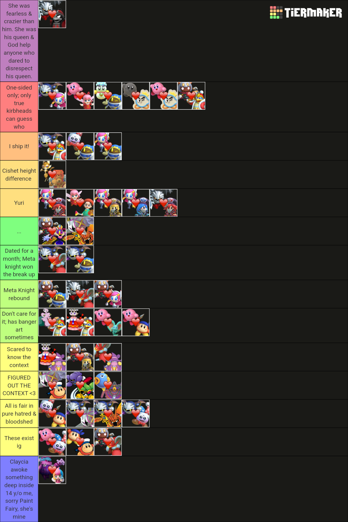 Kirby Ships Tier List (Community Rankings) - TierMaker