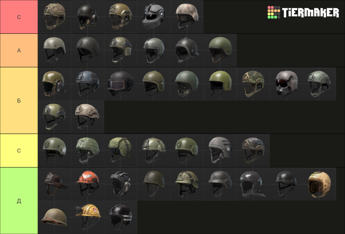 Arena Breakout Helmet Tierlist Tier List (Community Rankings) - TierMaker