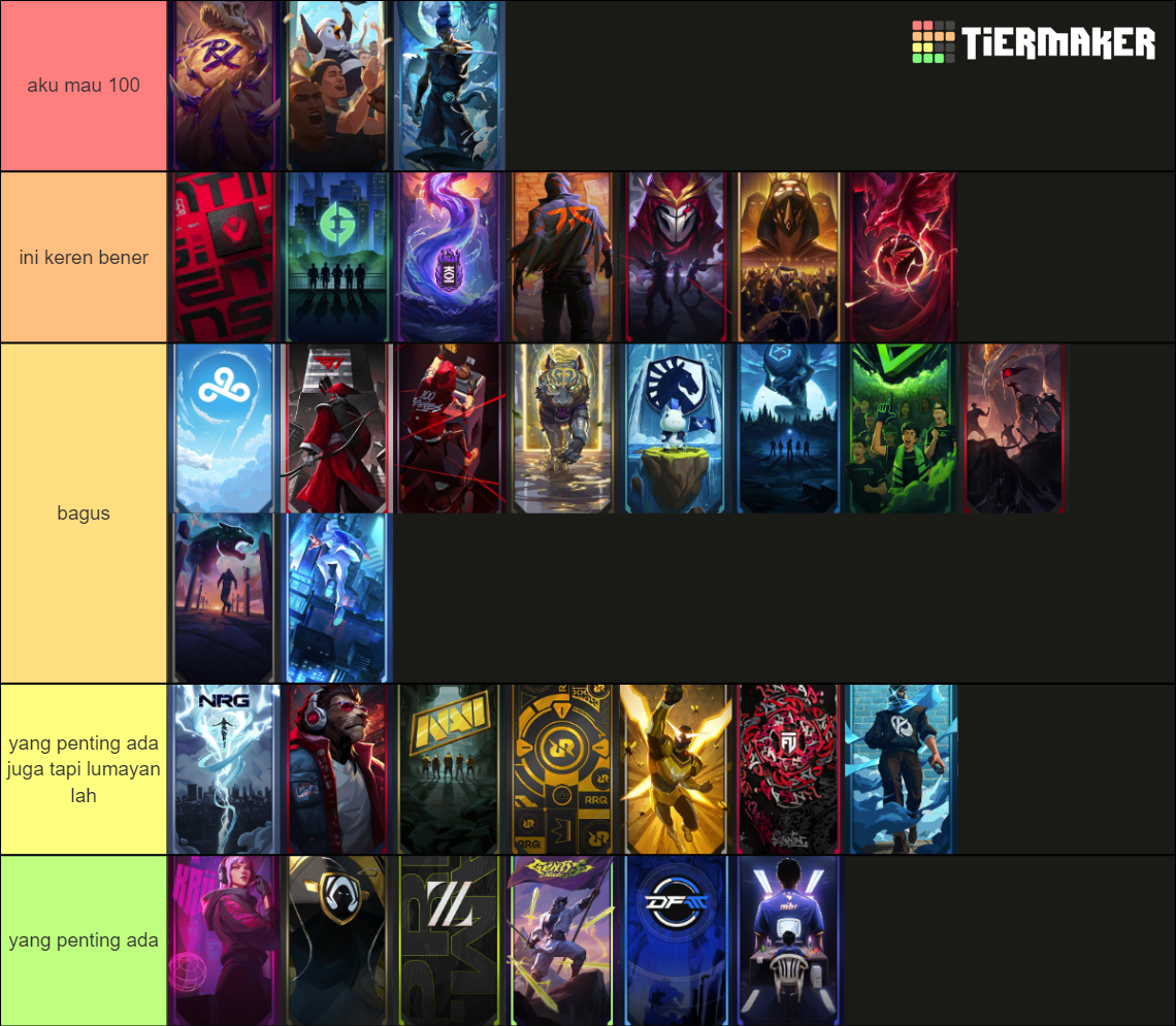 VCT TEAM CAPSULES / VCT BUNDLE 2024 Tier List Rankings