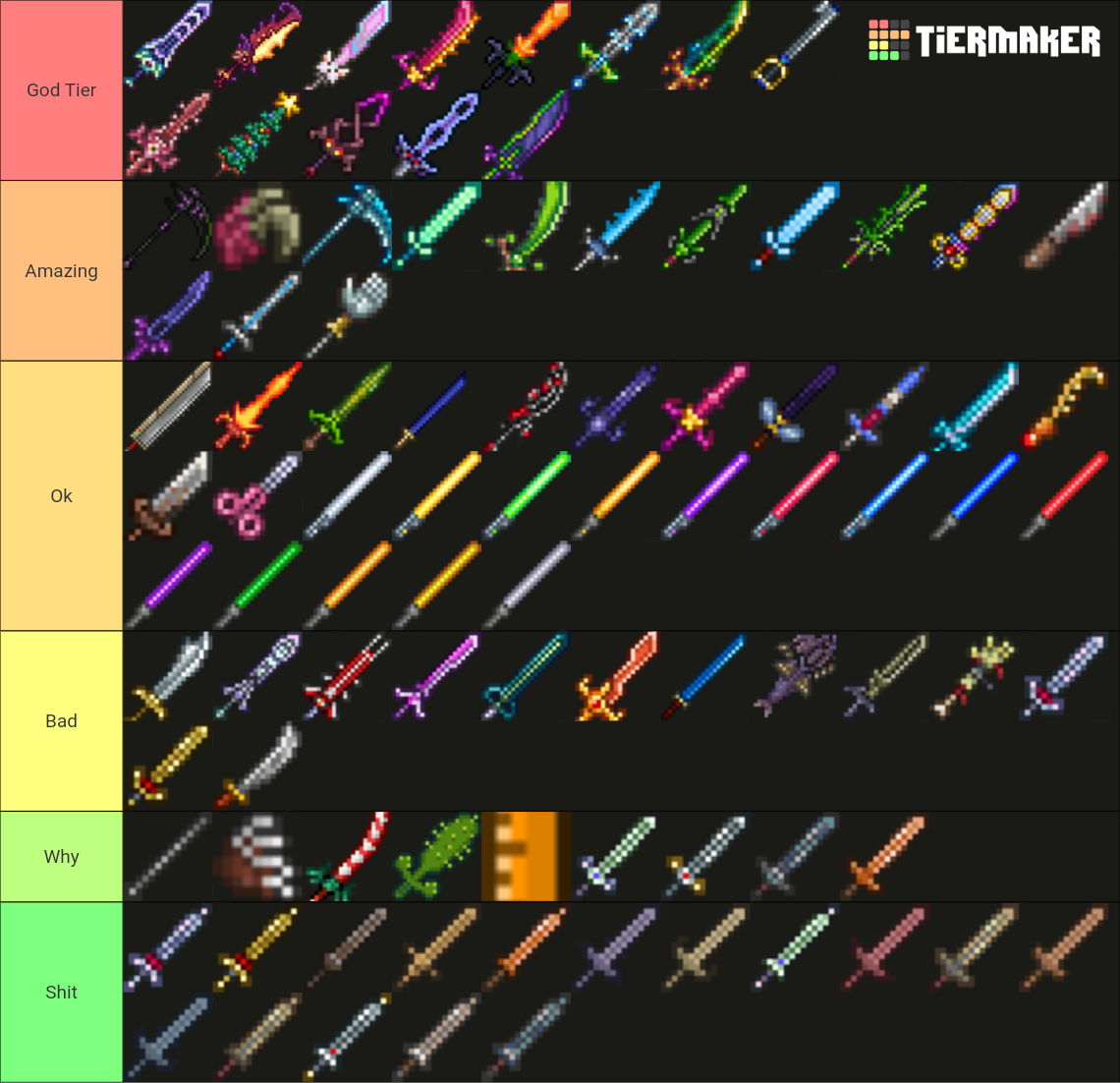 Terraria Melee Weapons Tier List (community Rankings) - Tiermaker