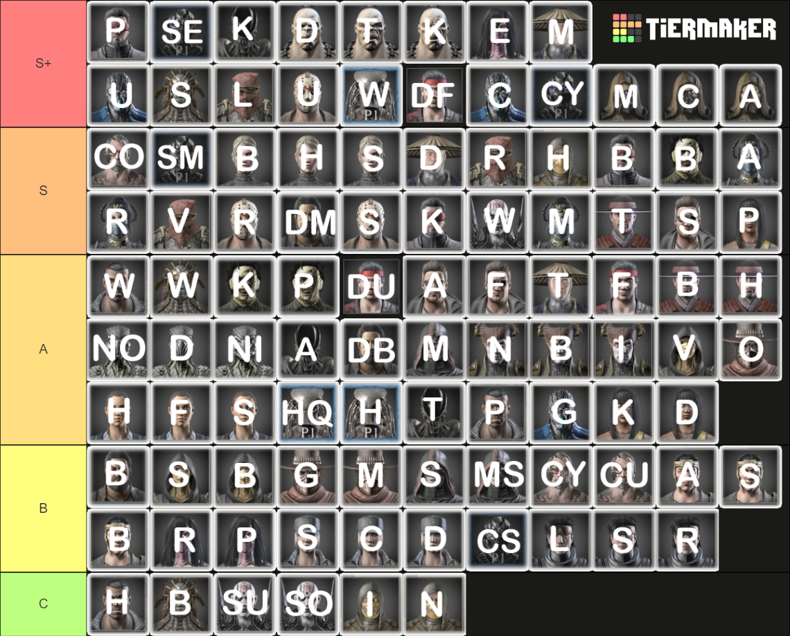 MKX Variations Tierlist Tier List Rankings) TierMaker