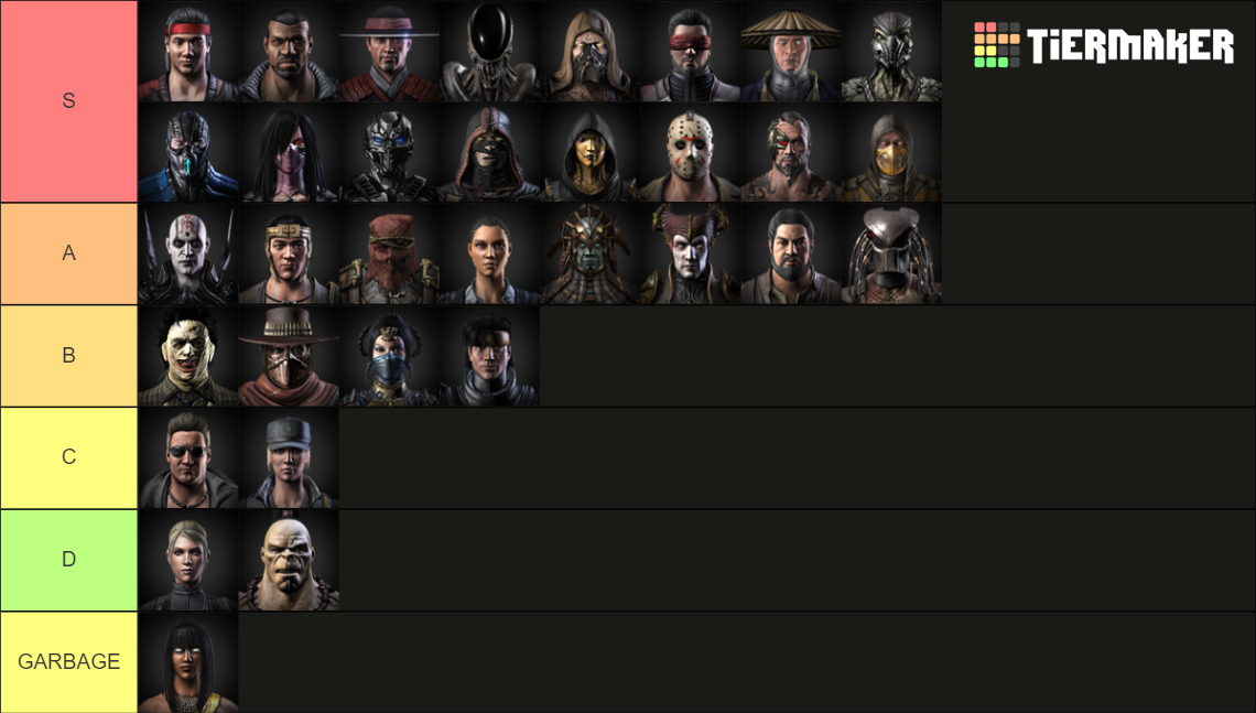 Mortal Kombat X Characters Tier List Rankings) TierMaker
