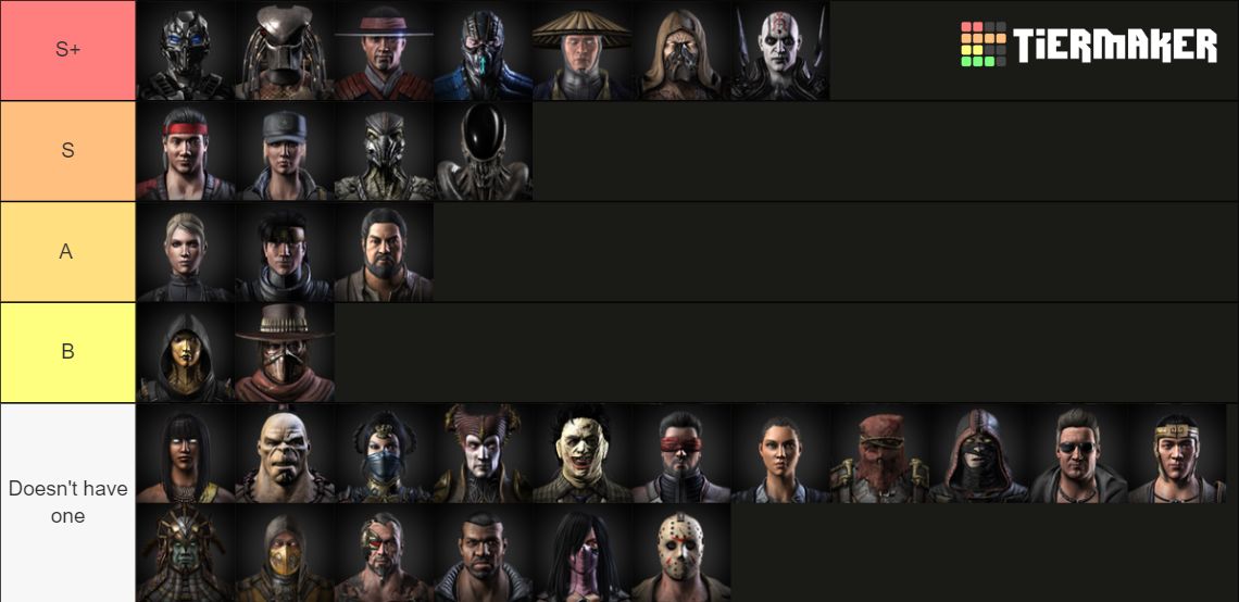 Mortal Kombat X Characters Tier List Rankings) TierMaker