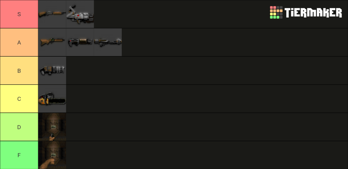 Classic Doom Weapons Tier List Community Rankings Tiermaker