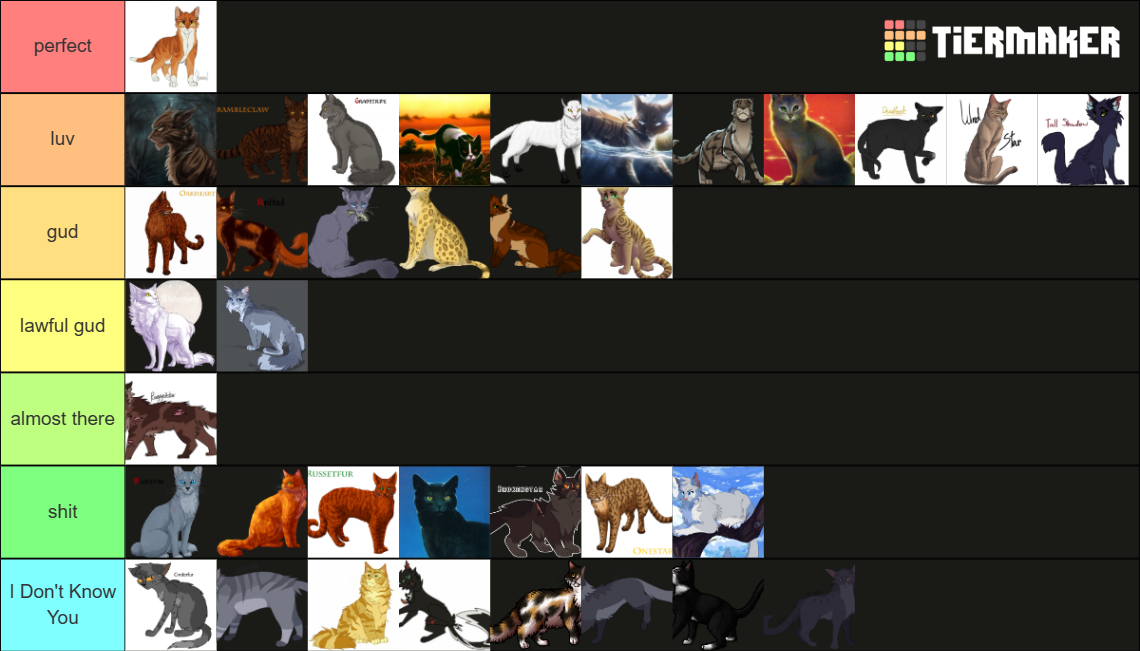 Warrior Cats Leaders and Deputies Tier List Rankings