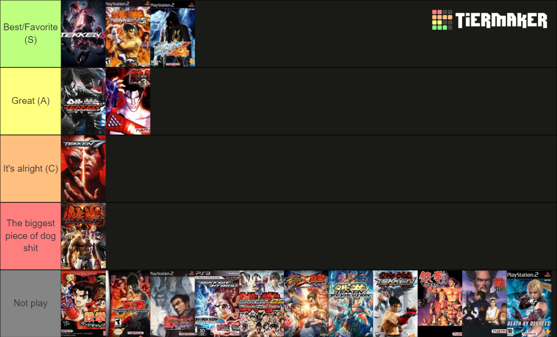 Tekken Games (Tekken 8 updated) Tier List Rankings) TierMaker