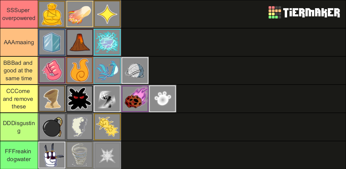 Blox Fruits | Fruits Tier List (Community Rankings) - TierMaker