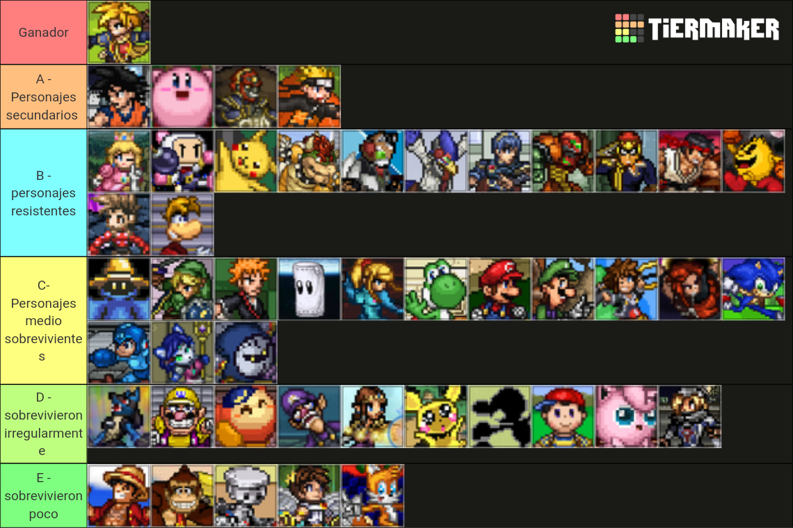 SSF2 Tier List (Community Rankings) - TierMaker