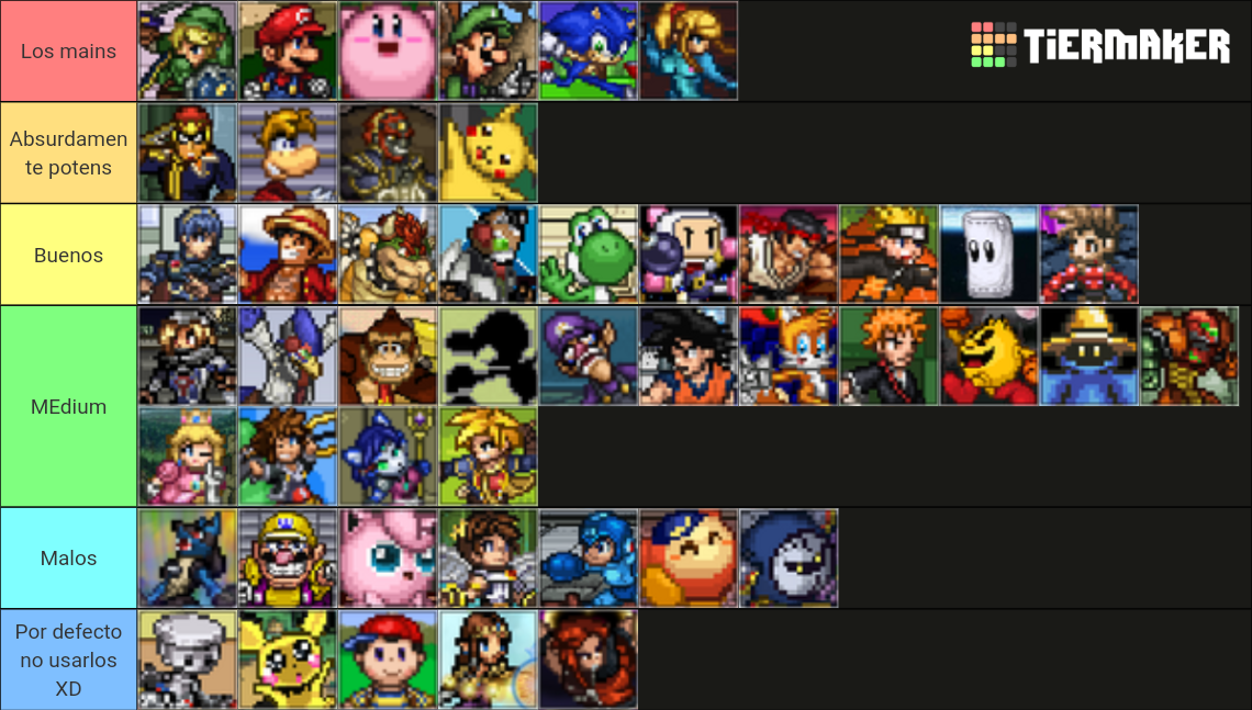 SSF2 Tier List (Community Rankings) - TierMaker