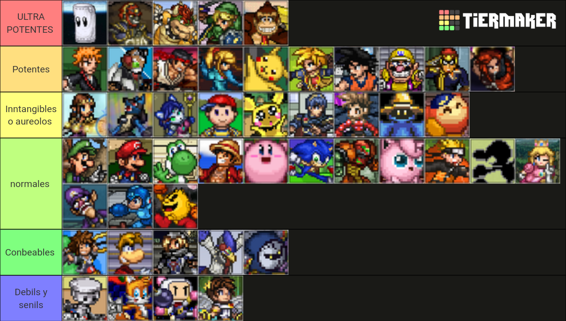SSF2 Tier List (Community Rankings) - TierMaker