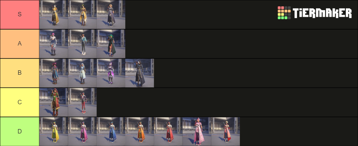 kiriko skins Tier List (Community Rankings) - TierMaker