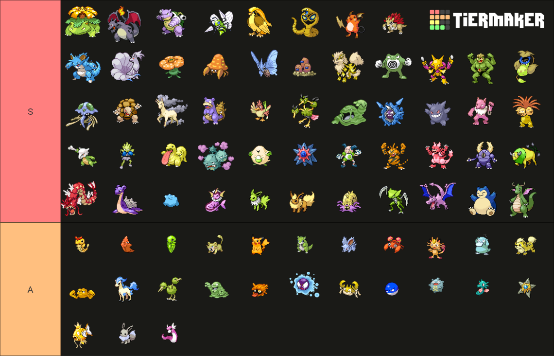 Generation 1 Shiny Pokemon Tier List (Community Rankings) - TierMaker