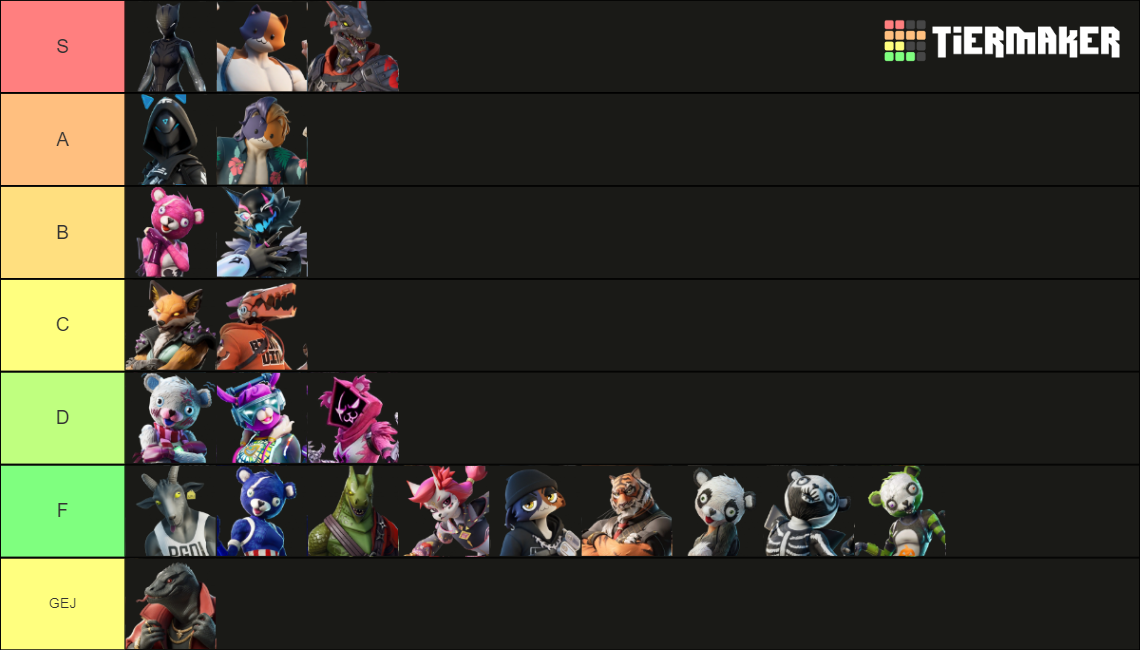 fortnite furry tier list maker