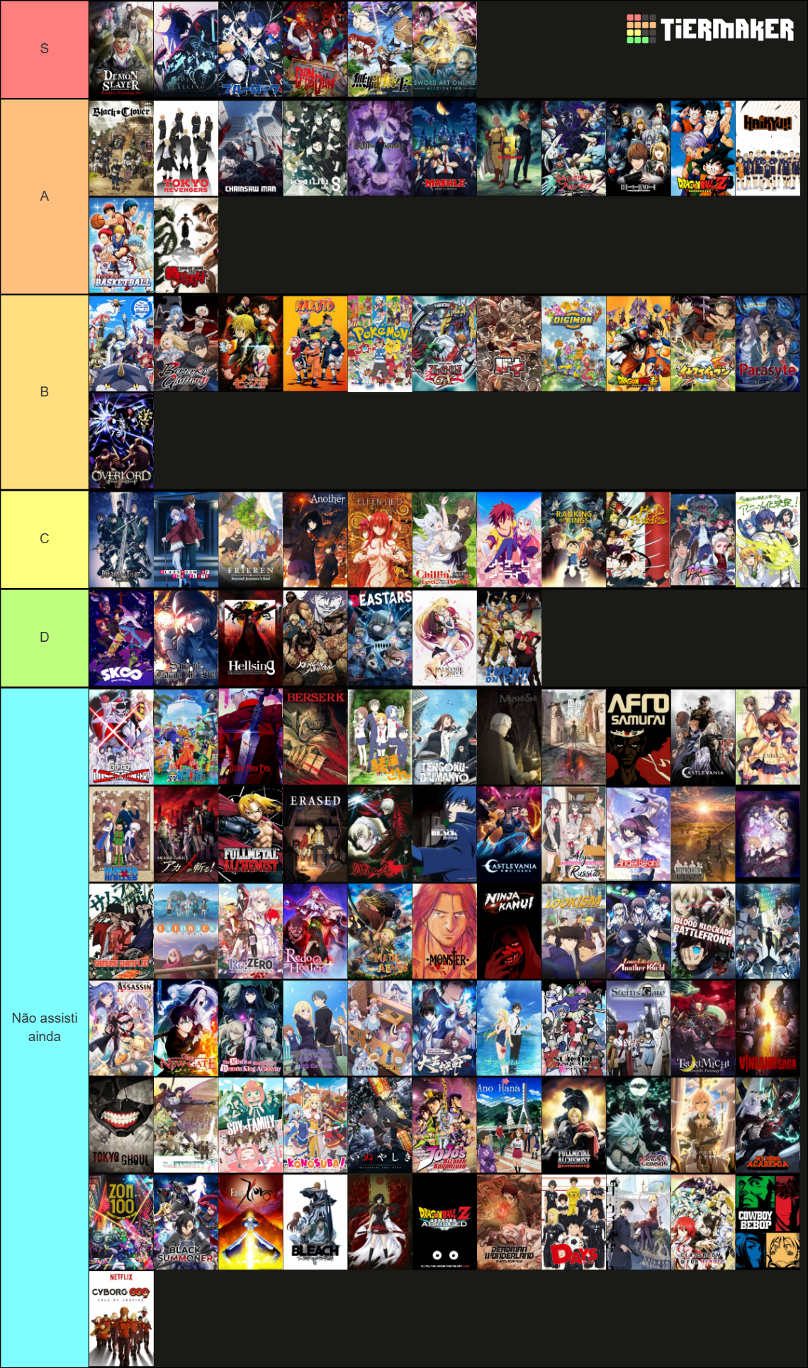 Animes 2025 Tier List (Community Rankings) - TierMaker