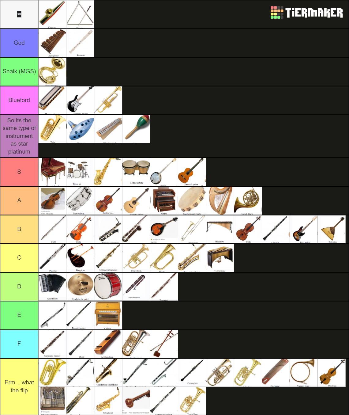 ULTIMATE INSTRUMENT TIER LIST (70+ INSTRUMENTS) Tier List