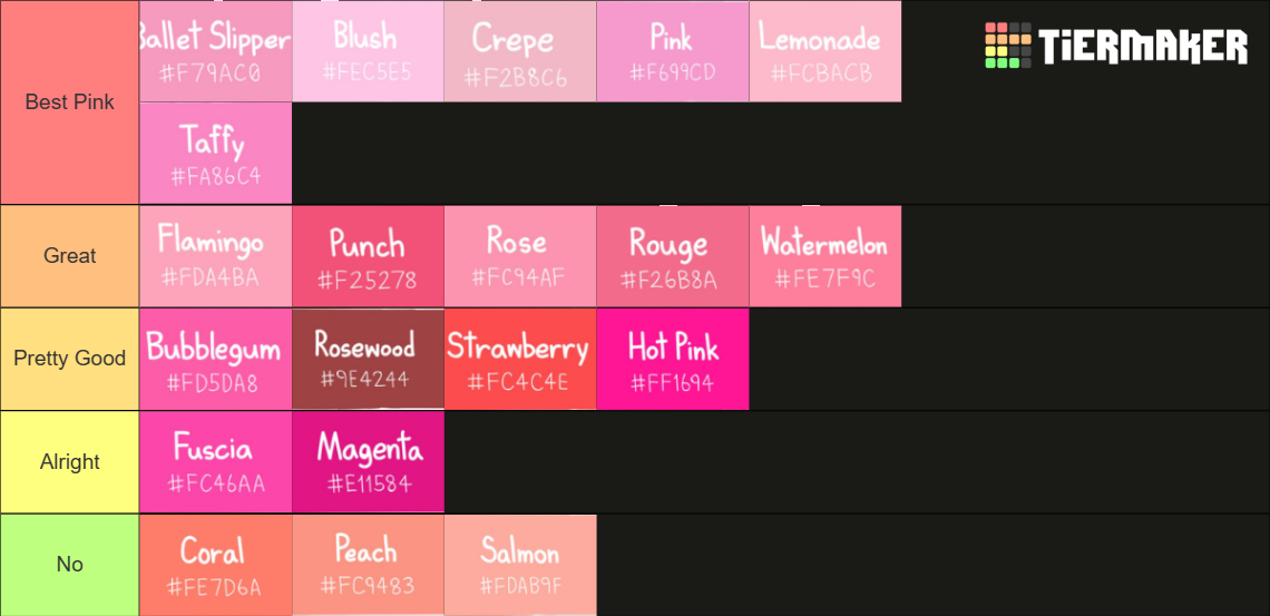 Shades of Pink Ranked Tier List Rankings) TierMaker