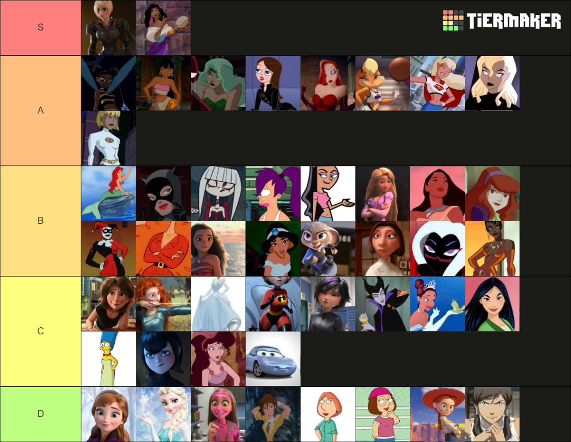 Female Cartoon Hotties Tier List (Community Rankings) - TierMaker