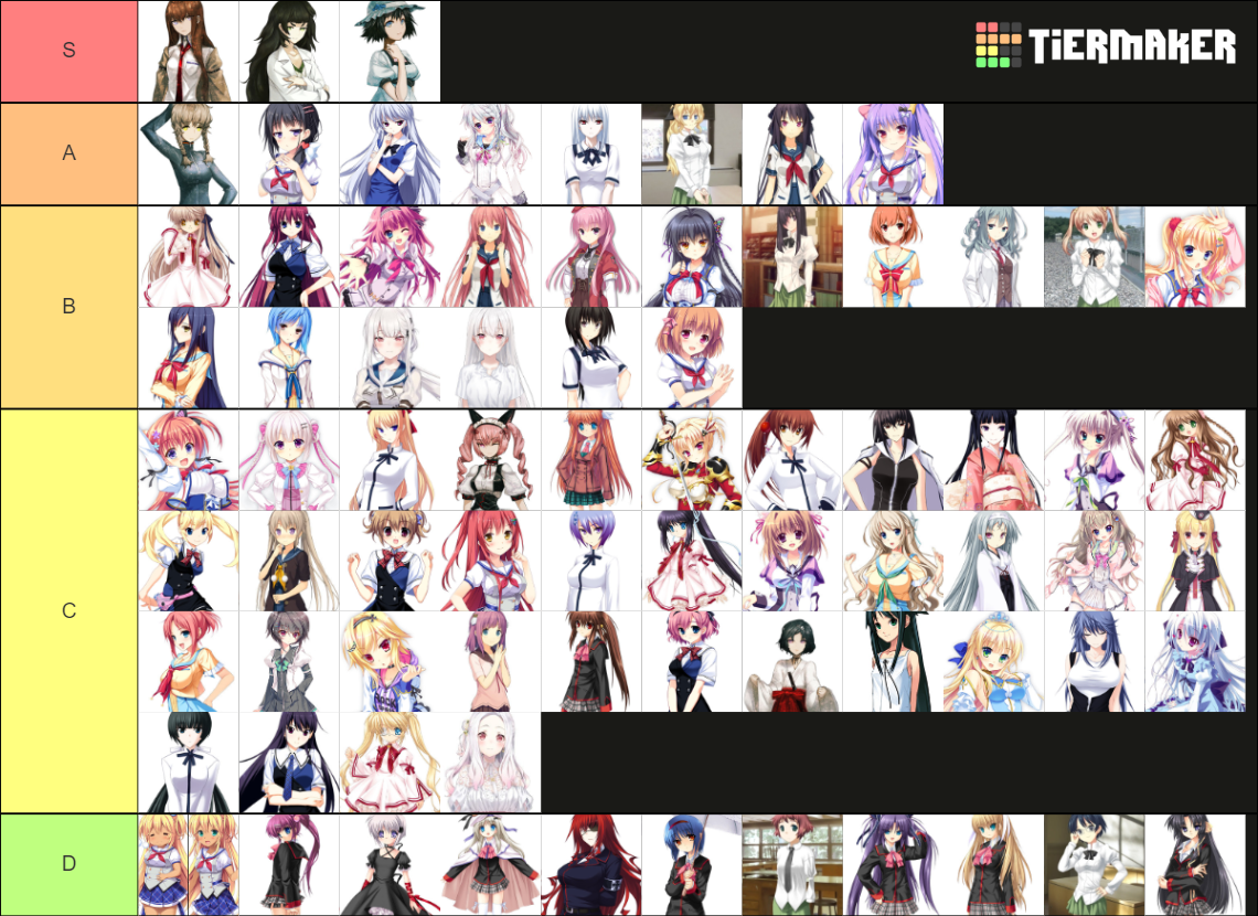 visual-novel-heroine-tier-list-community-rankings-tiermaker