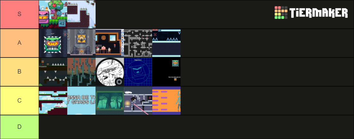 Top Tier Problem ALL of the Last problem Tier List (Community Rankings) - TierMaker