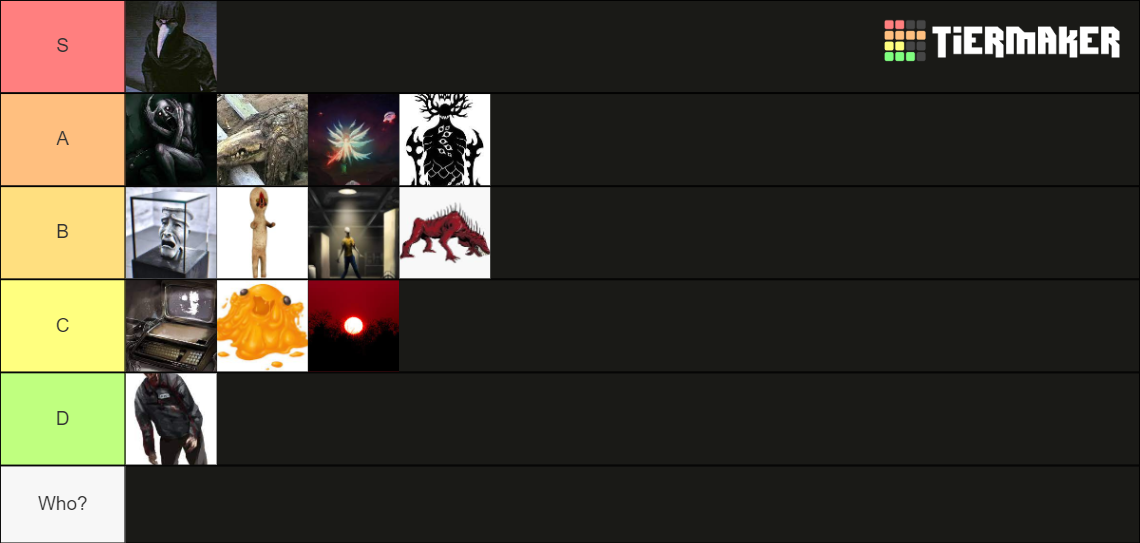 Popular Scp Tier List (Community Rankings) - TierMaker