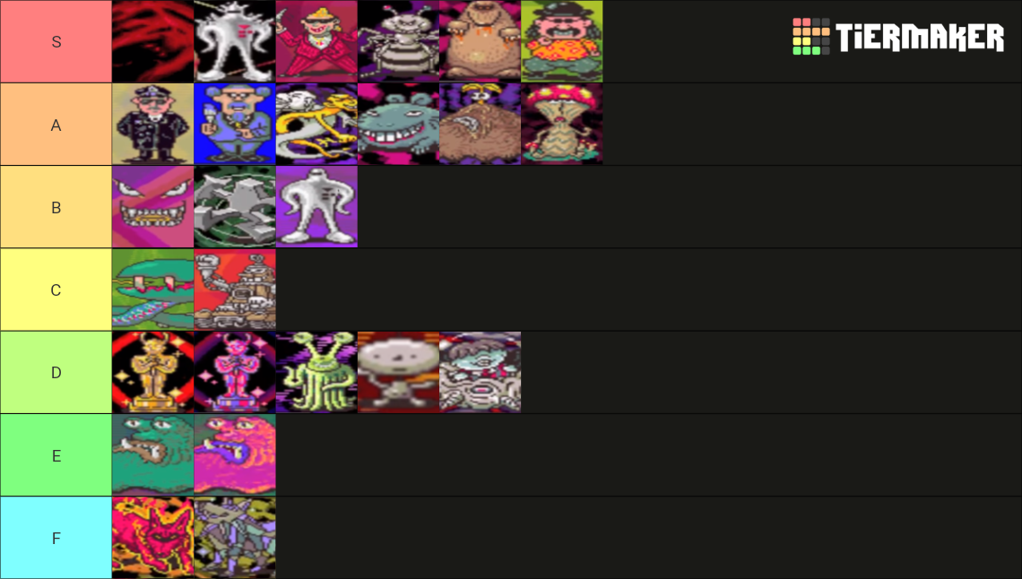 Earthbound Bosses Tier List (Community Rankings) - TierMaker