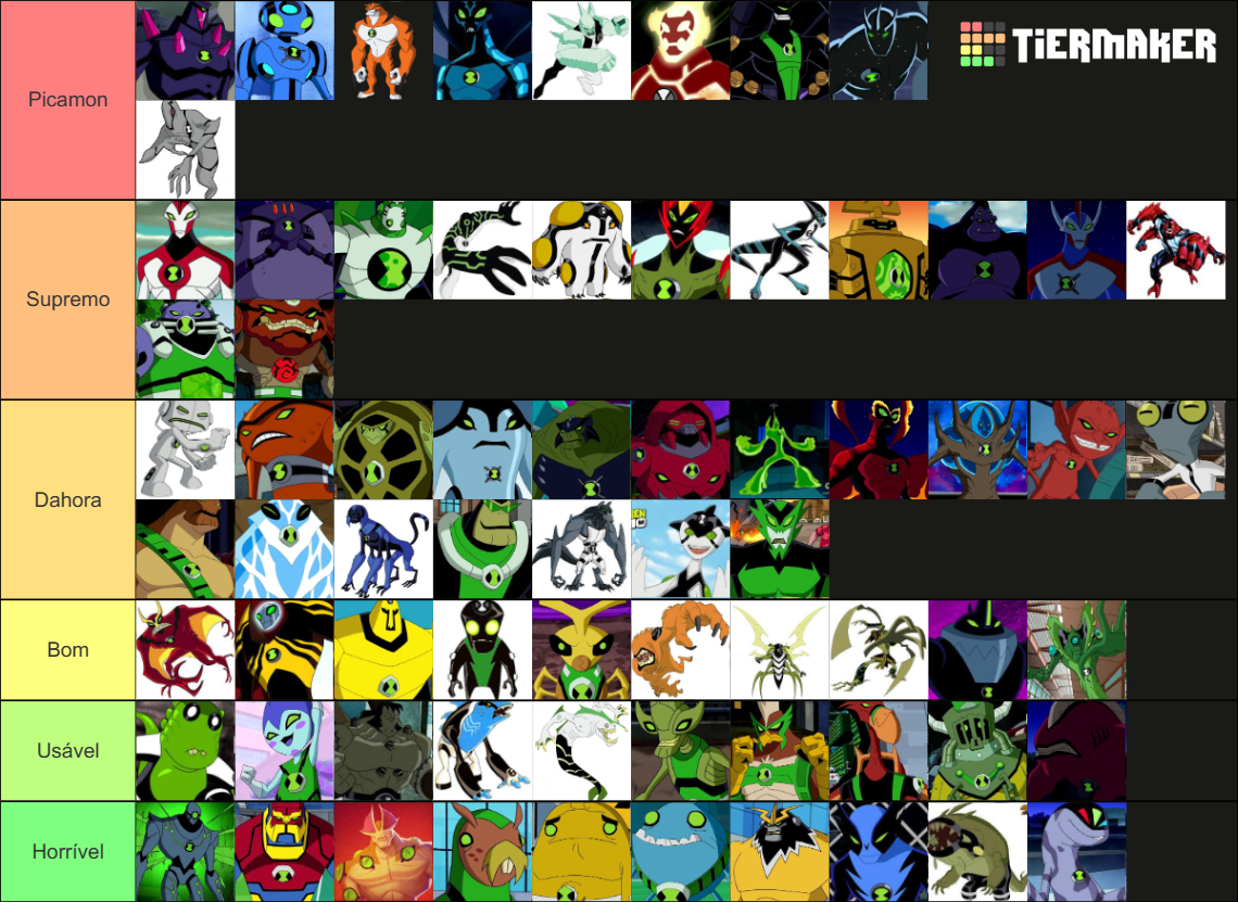 TODOS os Aliens do Ben 10 (Dez) Tier List (Community Rankings) - TierMaker