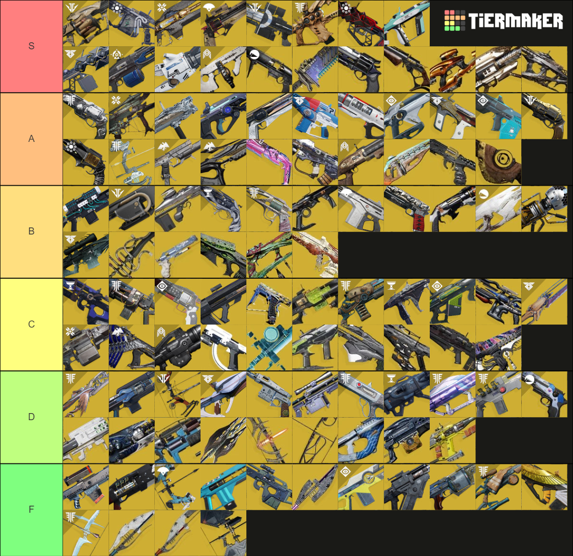 Destiny 2 Exotic Weapons S22 Tier List Community Rankings Tiermaker