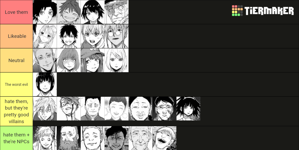 Juujika no Rokunin Characters Tier List (Community Rankings) - TierMaker