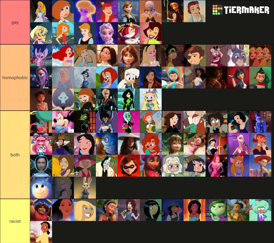 Some of Disney/PIXAR's Hottest Women Tier List (Community Rankings ...