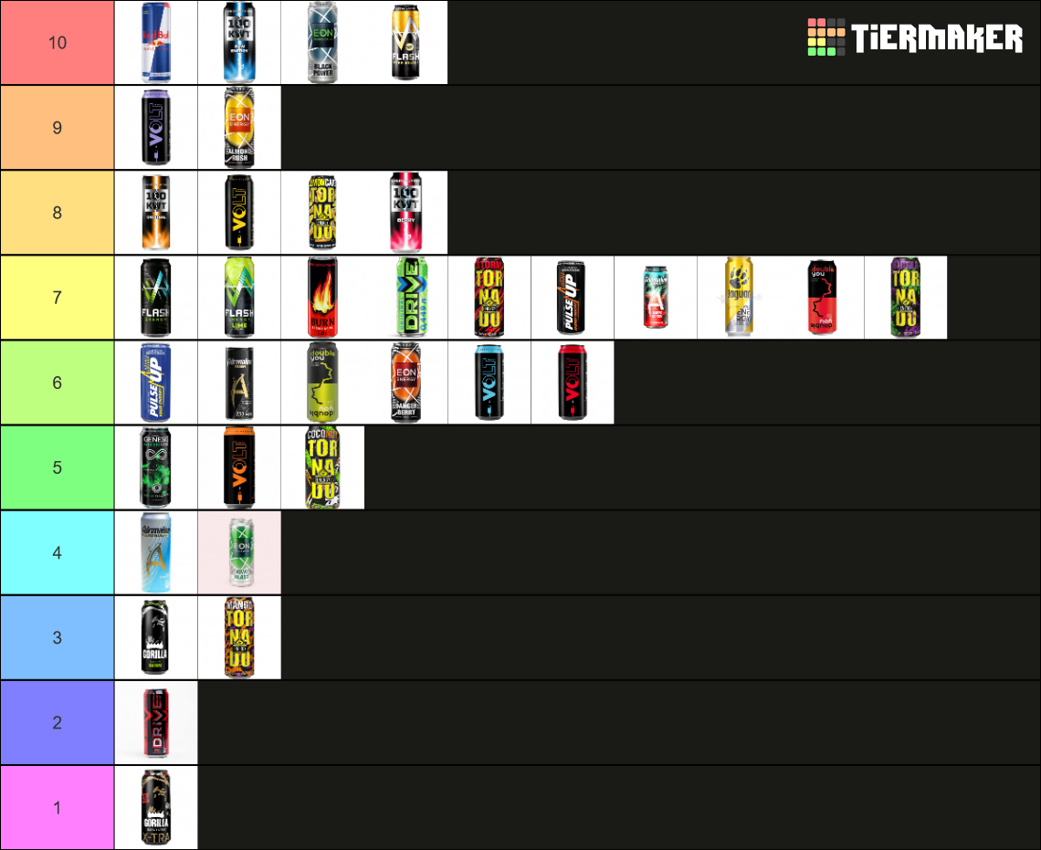 Energy Drinks Tier List (Community Rankings) - TierMaker