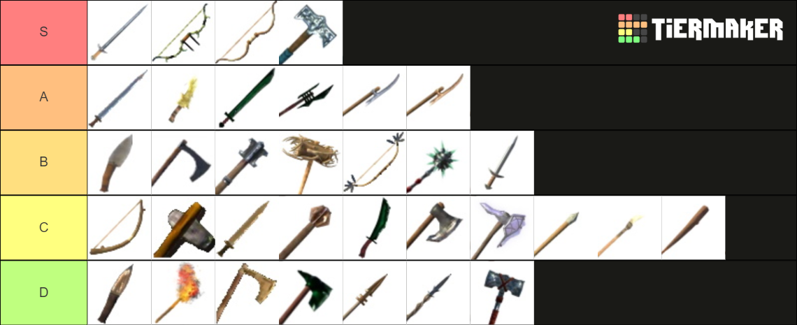 Valheim Weapons Rankings Tier List (Community Rankings) - TierMaker