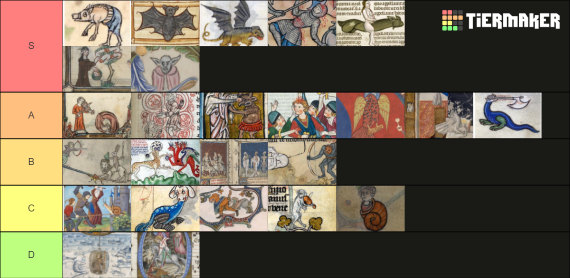 Rank the Weird Medieval Freaks Tier List (Community Rankings) - TierMaker