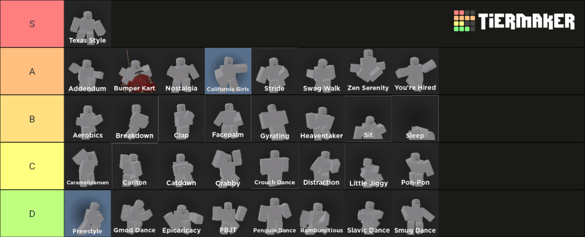 Roblox Evade Emotes Tier List (Community Rankings) - TierMaker