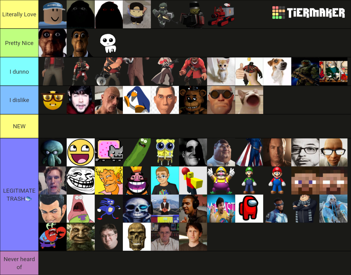 tiermaker of all evade nextbots roblox (HOLIDAY nextb) Tier List ...