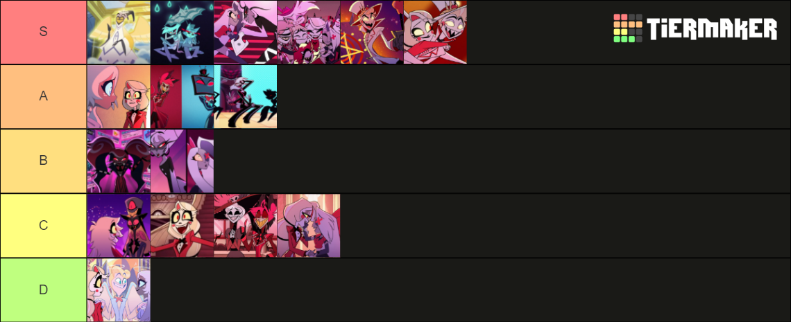 Hazbin Hotel Songs - up to Episode 8 Tier List (Community Rankings ...