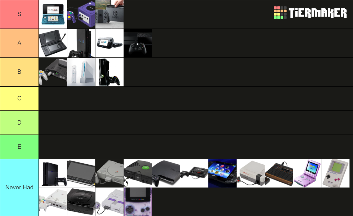 Video Game Consoles Tier List Rankings) TierMaker