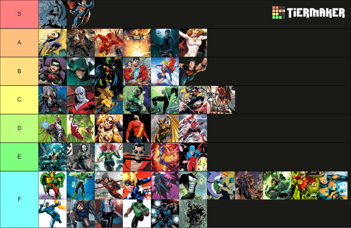 DC Comics Heroes Tier List (Community Rankings) - TierMaker
