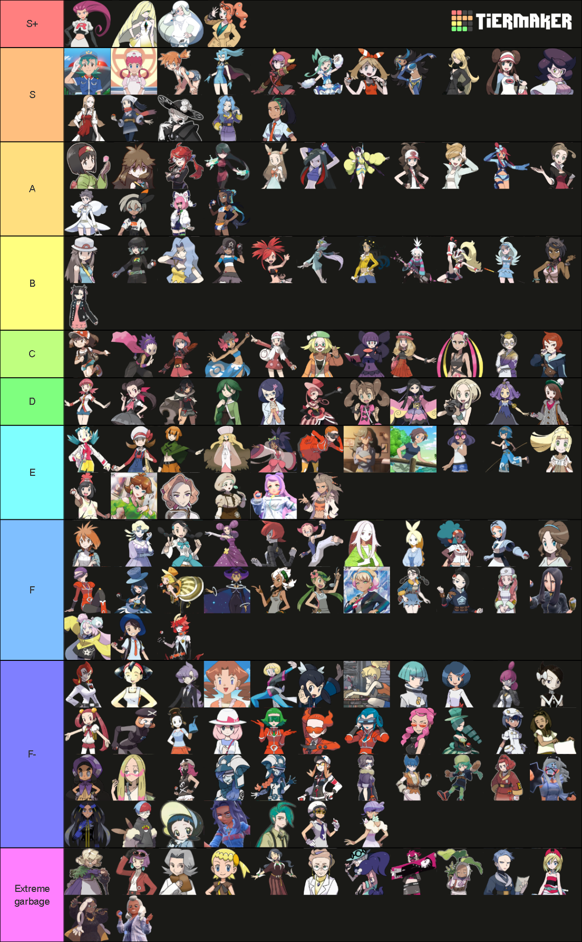 Pokemon Girls (Gen 1-9) Tier List (Community Rankings) - TierMaker