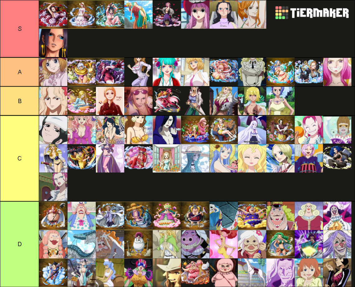 Hottest One Piece Women Tier List Rankings) TierMaker