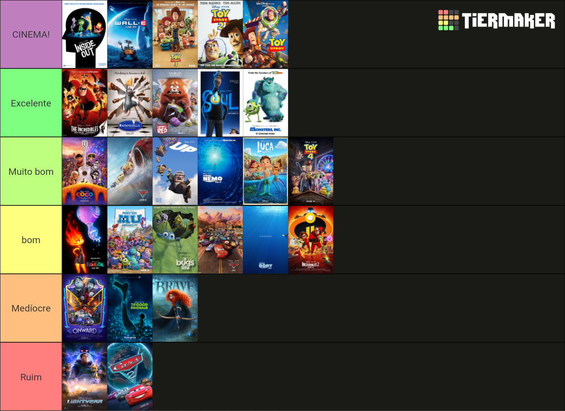 Pixar Movies rank (1995-2024) Tier List (Community Rankings) - TierMaker