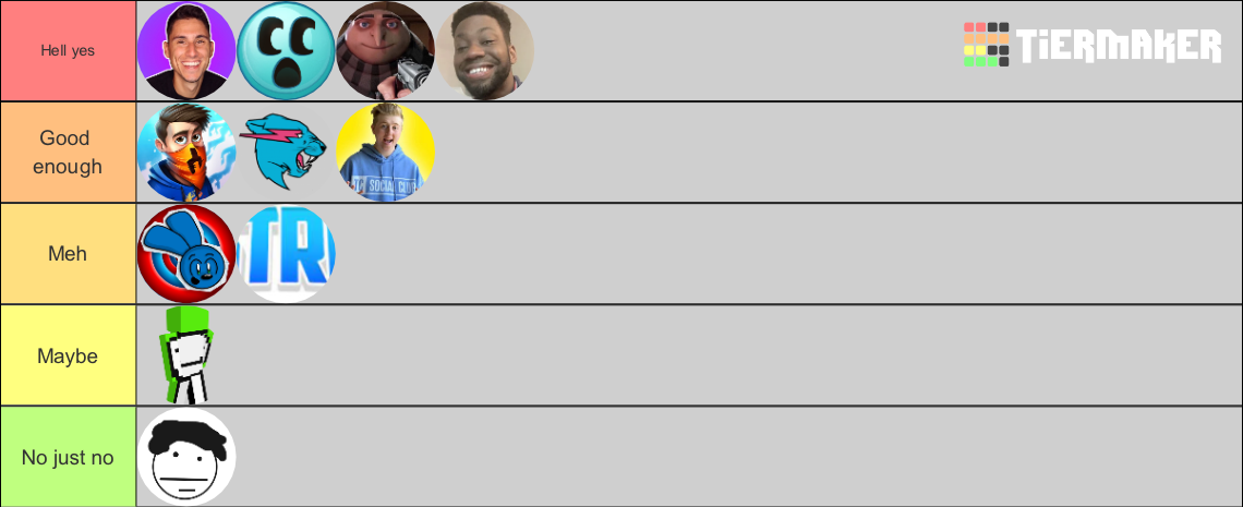 YouTube channels Tier List (Community Rankings) - TierMaker