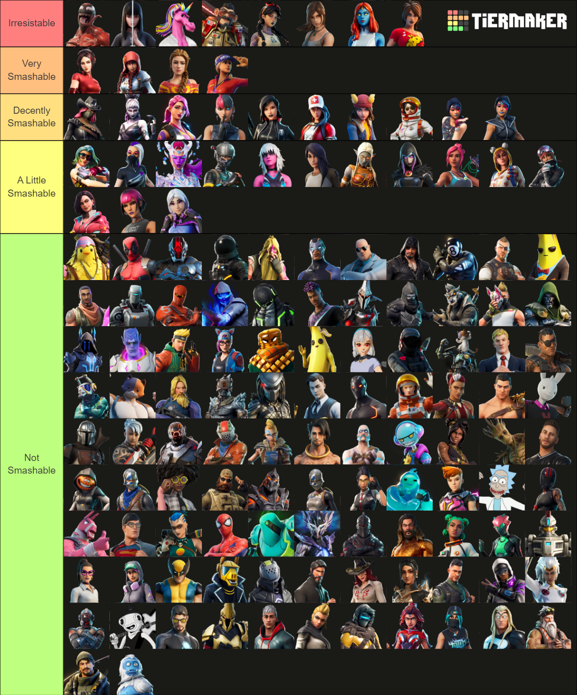 Smash Or Pass: Fortnite Battle Pass Characters Tier List (Community ...