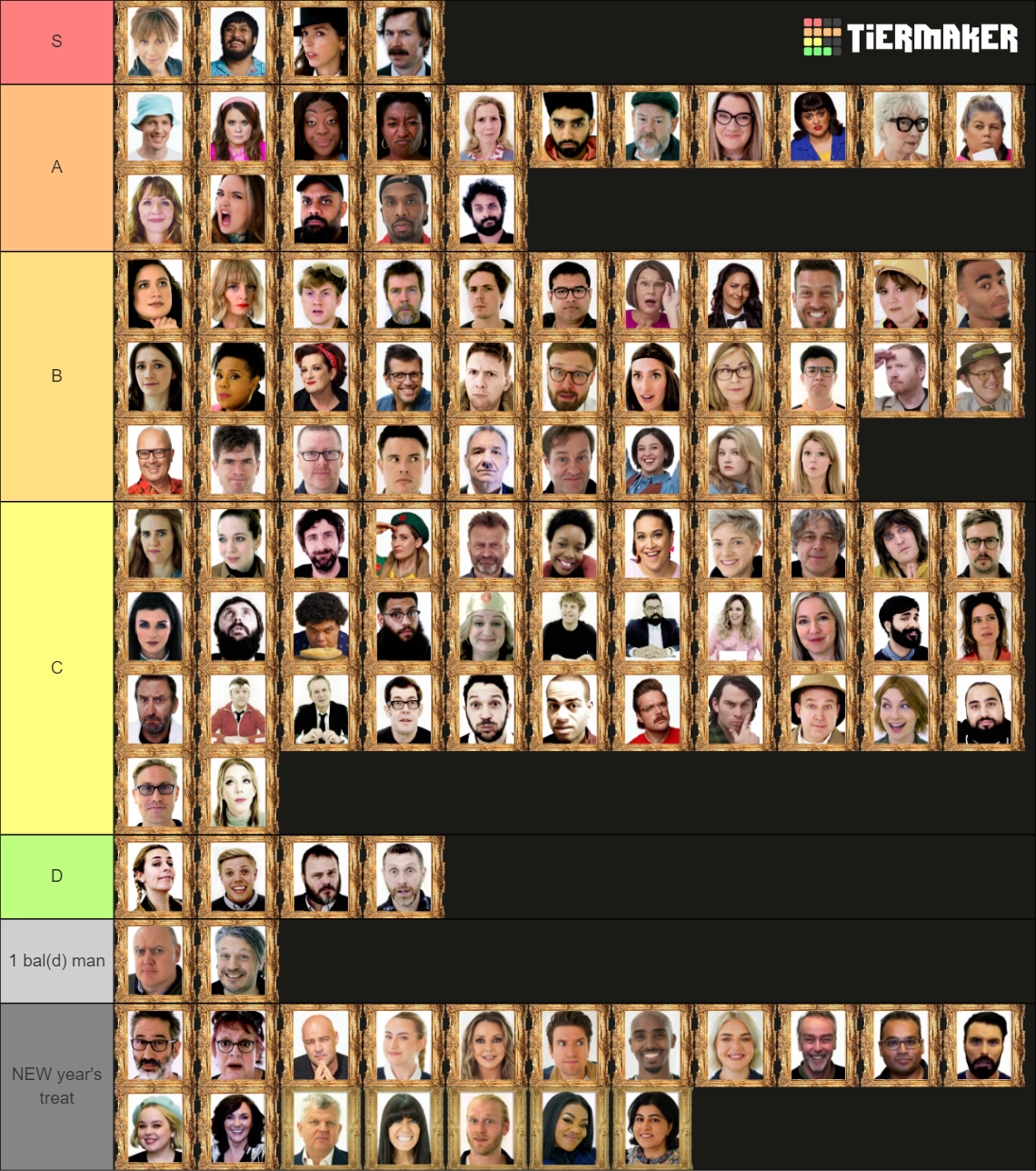 Taskmaster Contestants (1-15 + NZ & AU) Tier List (Community Rankings ...