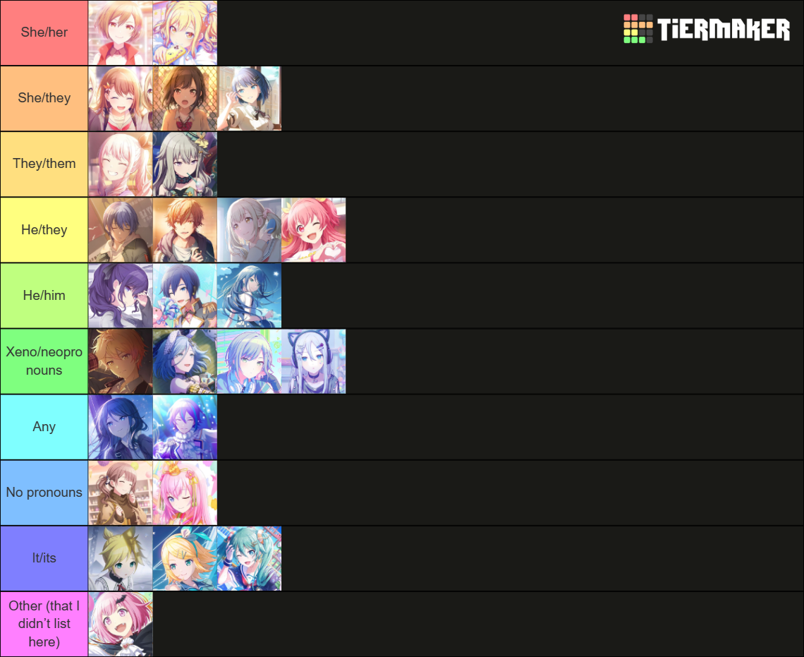 Pjsk pronouns Tier List (Community Rankings) - TierMaker