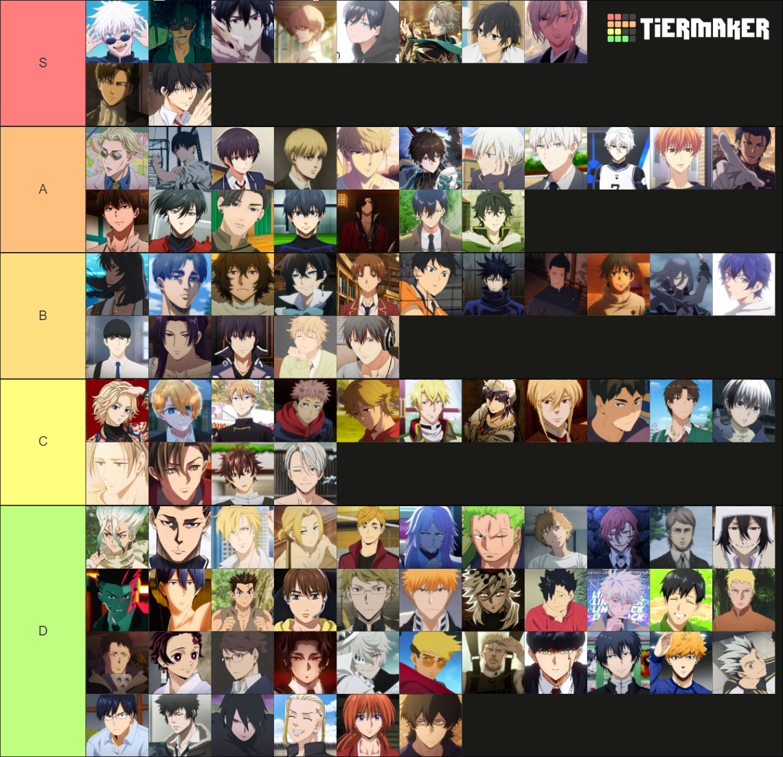 top 100 handsome anime men 2023 Tier List Rankings) TierMaker