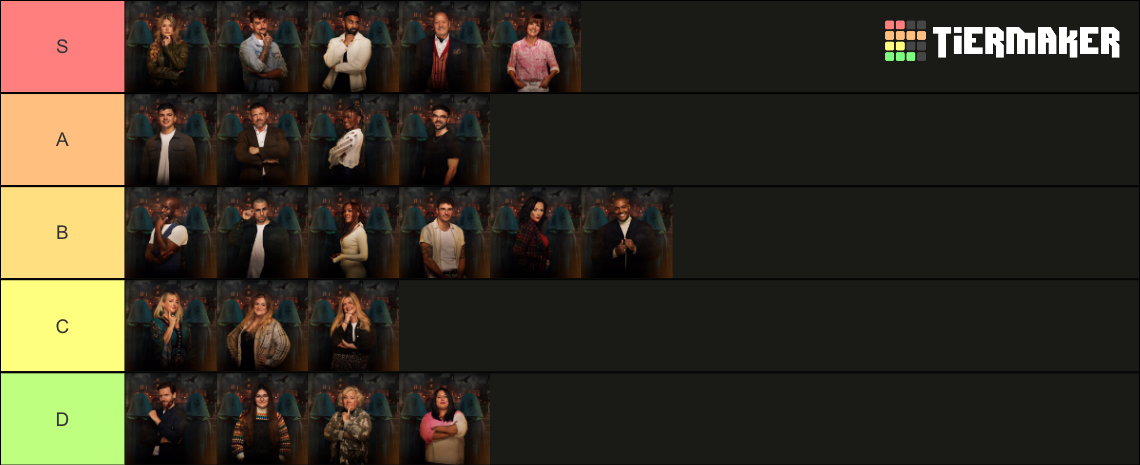 The Traitors UK Season 2 Tier List (Community Rankings) - TierMaker