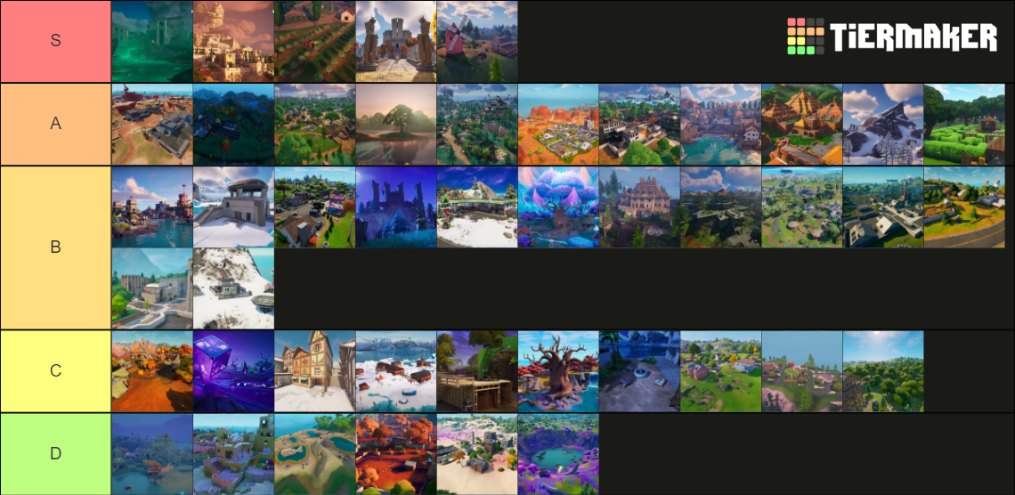 Fortnite Biomes Tier List (Community Rankings)   TierMaker