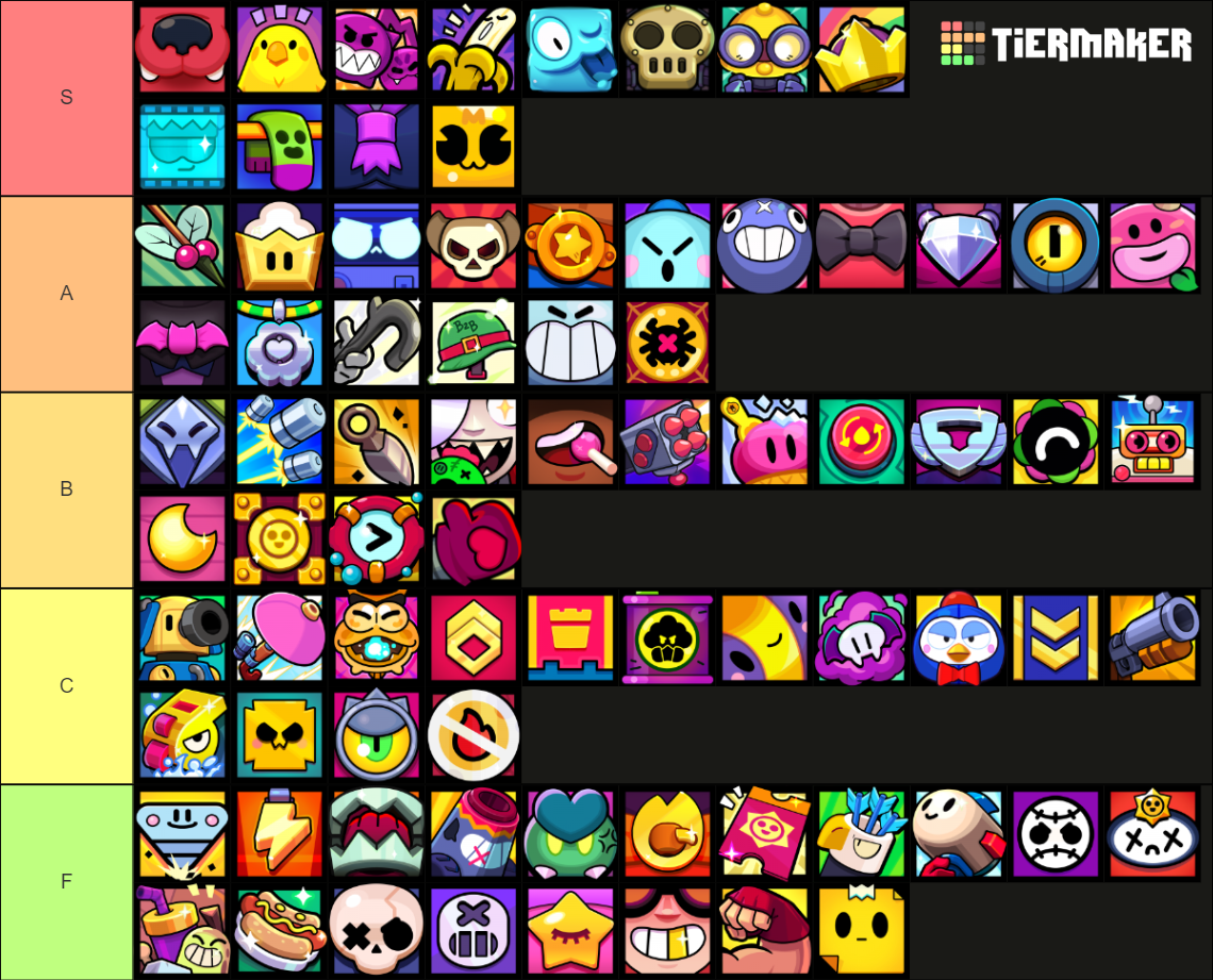 All Mastery Profile Icons of All Brawlers in Brawl Stars Tier List ...