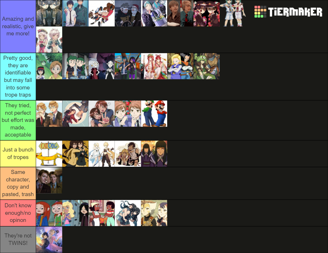 Fictional Twins Tier List (Community Rankings) - TierMaker
