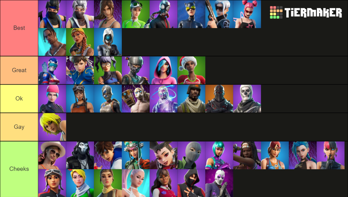 fortnite-sweat-tryhard-skins-w-tier-list-community-rankings-tiermaker